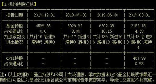 康弘药业 以创新打破垄断，用科技照亮眼底——抗VEGF药物与条形码技术的研发突破